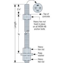 SIMPSON ANCHOR BOLT 7/8"x 24"  WSW-A7/8X24HS